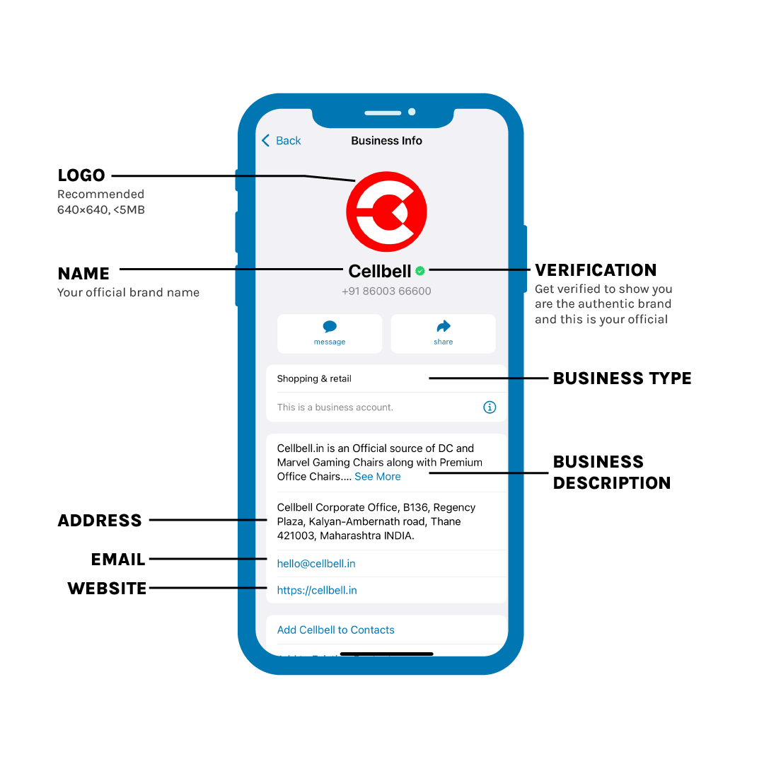 WhatsApp Business App Profile